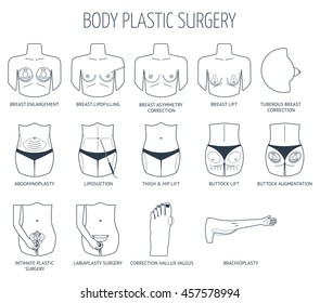 Set of line body plastic surgery icons. Flat design. Vector illustration