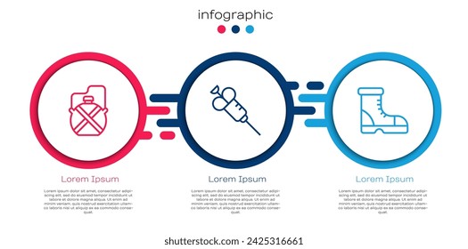 Set line Canteen water bottle, Syringe and Hunter boots. Business infographic template. Vector