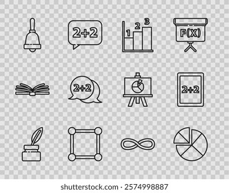 Set line Chalkboard, Abacus, Graph, schedule, chart, diagram, with, Test or exam sheet, Geometric figure Cone, Function mathematical symbol and Calculation icon. Vector