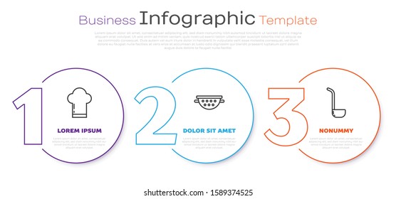 Set line Chef hat , Kitchen colander  and Kitchen ladle . Business infographic template. Vector