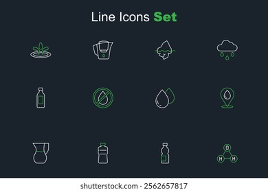 Set line Chemical formula water H2O, Bottle of, Jug glass with, Water drop location, forbidden and  icon. Vector