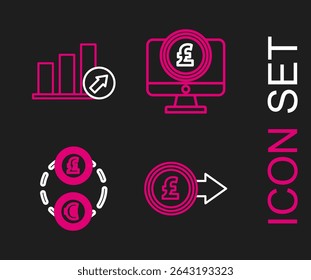 Set line Coin money with pound sterling symbol, Money exchange, Computer monitor and Presentation financial graph, schedule, chart, diagram, infographic, pie graph icon. Vector