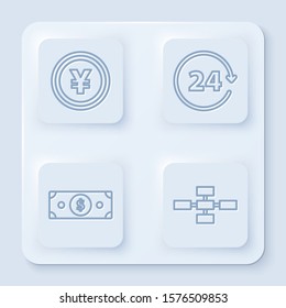 Set line Coin money with Yen symbol, Clock 24 hours, Stacks paper money cash and Business hierarchy organogram chart infographics. White square button. Vector