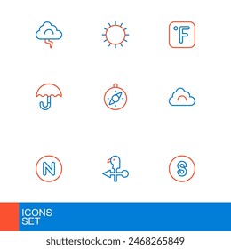 Set line Compass south, Rooster weather vane, north, Cloud, Umbrella, Fahrenheit and Sun icon. Vector