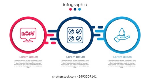 Set line Corona virus 2019-nCoV on location, Pills in blister pack and Washing hands with soap. Business infographic template. Vector