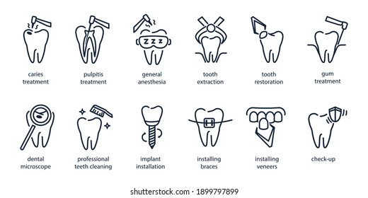 Set of line dentistry icons. Dental flat vector elements.