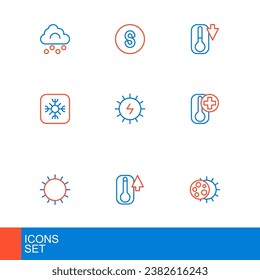 Set line Eclipse of the sun, Thermometer, Sun, Snowflake, Solar energy panel,  and Compass south icon. Vector