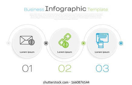 Set line Envelope with coin dollar, Chain link and coin and Online shopping on screen. Business infographic template. Vector