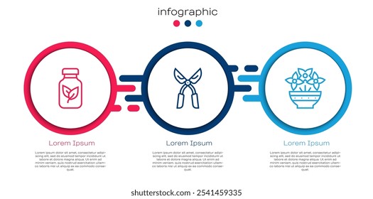 Set line Fertilizer bottle, Gardening handmade scissors and Flower vase. Business infographic template. Vector