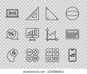 Set line Function mathematical symbol, Square root of x glyph, Triangle, Calculator, Chalkboard, Computer monitor with graph chart,  and  icon. Vector