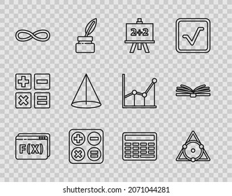 Set line Geometric figure Pentagonal prism, Chalkboard, Calculator, Square root, Function mathematical symbol, Graph, schedule, chart, diagram,  and Mobile calculator interface icon. Vector