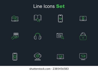 Set line Graduation cap in speech bubble, laptop, Web camera, Online education with diploma, Student working, Headphones and Book donation icon. Vector