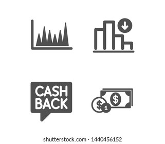 Set of Line graph, Money transfer and Decreasing graph icons. Dollar money sign. Market diagram, Cashback message, Crisis chart. Cash with coins.  Classic design line graph icon. Flat design. Vector