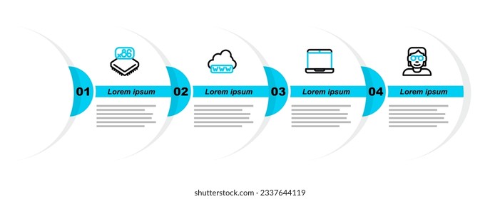 Set line Hacker or coder, Laptop, Web development and Processor with microcircuits CPU icon. Vector