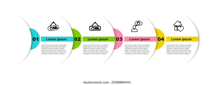 Set line Hanging sign with Open house, , Man dreaming about buying and House heart shape. Business infographic template. Vector