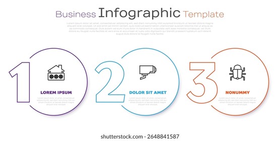 Set line Casa con Contraseña, cámara de seguridad y fallo del sistema. Plantilla de infografía de negocios. Vector