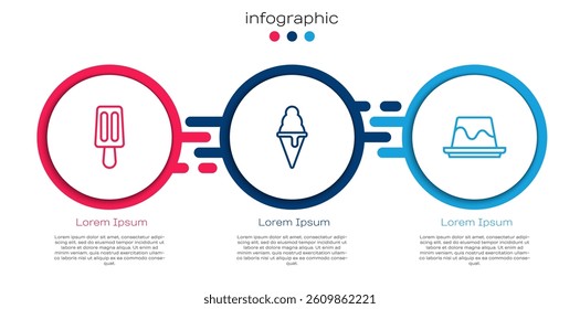 Set line Ice cream, in waffle cone and Pudding custard. Business infographic template. Vector