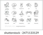 Set of line icons depicting American Sign Language (ASL) communication for expressions words and phrases