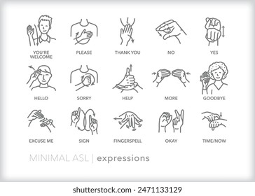 Set of line icons depicting American Sign Language (ASL) communication for expressions words and phrases