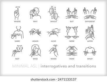 Set of line icons depicting American Sign Language (ASL) communication for interrogatives and transitions words and phrases