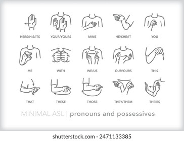 Set of line icons depicting American Sign Language (ASL) communication for pronouns and possessives