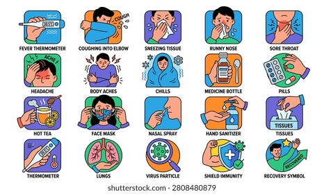 A set of line icons with flu and cold symptoms, including high temperature, coughing, runny nose, headache, sore throat, and body aches.