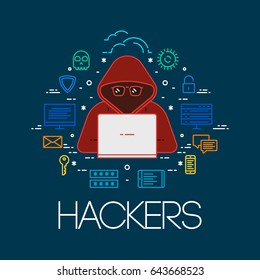 Set of line icons. Goals of hacking. Various gadgets and devices hacked by a hacker.