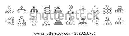 Set of Line Icons of Hierarchy. Editable Stroke. Minimalistic Linear Pictogram for Design of Cards, Apps, Banners, Posts