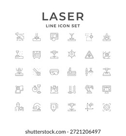 Establecer iconos de línea de láser