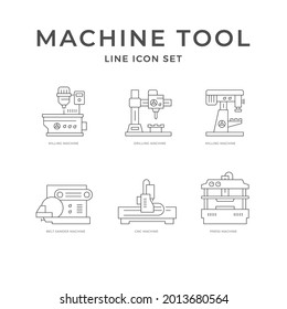 Set line icons of machine tool