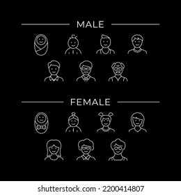 Set line icons of male age isolated on black