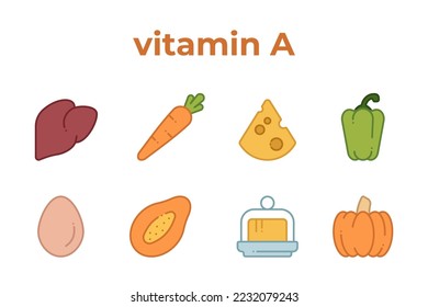A set of line icons of products containing vitamin A. Collection of vitamin A, editable stroke
