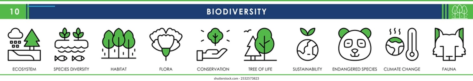 A set of line icons related to Biodiversity. Biology, ecosystem, species, habitat, flora, sustainability, fauna, and so on. Vector editable stroke.