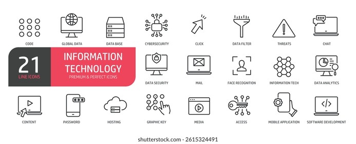 Set of line icons related to cybersecurity, hosting, threats, code. Outline icons collection. Vector illustration.