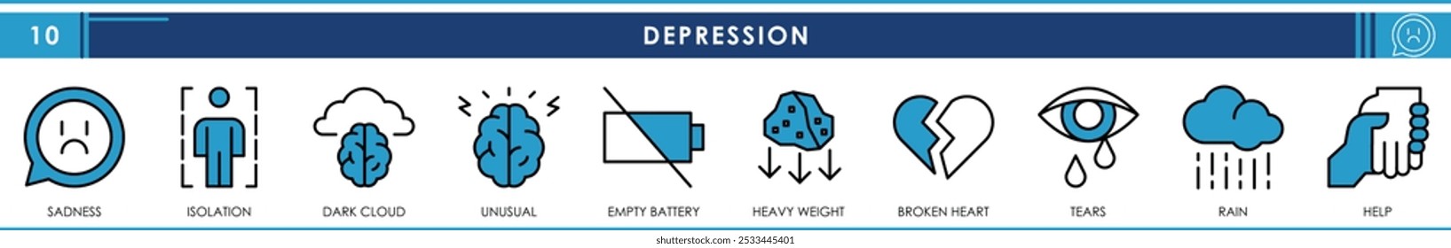 A set of line icons related to Depression. Depressed, sad, rain, dark cloud, heavy weight, tears, and so on. Vector editable stroke.