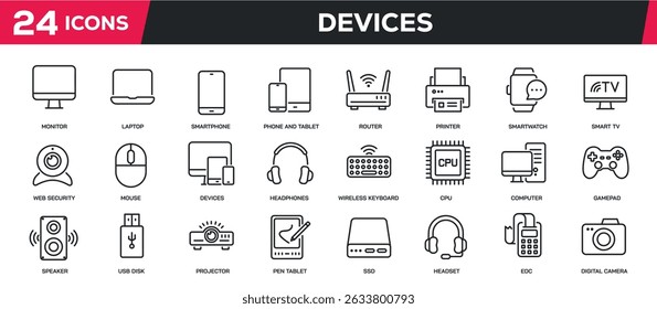 Set of line icons related devices, computer, laptop, phone, tablet. Perfect pixel on transparent background
