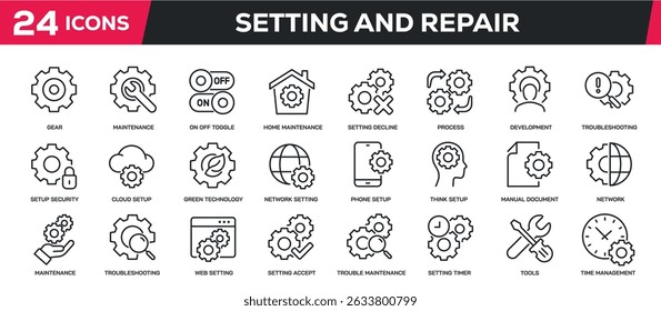 Set of line icons related devices, computer, laptop, phone, tablet. Perfect pixel on transparent background
