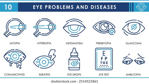 Um conjunto de ícones de linha relacionados a problemas oculares e doenças. Miopia, hiperopia, secura, embaçamento, glaucoma, conjuntivite e assim por diante. Definição de ícones de contorno de vetor.