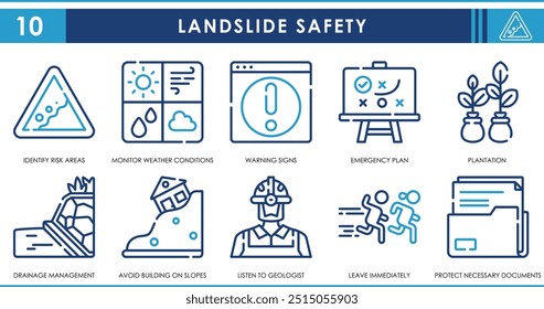Um conjunto de ícones de linha relacionados à Segurança contra Deslizamento de Terra. Deslizamento de terra, perigo, seguro, casa, risco, previsão do tempo, preparação, e assim por diante. Definição de ícones de contorno de vetor.