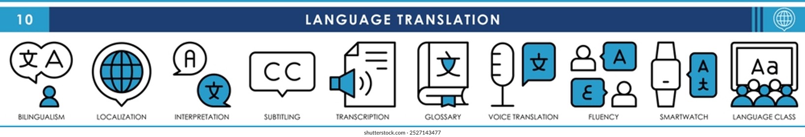 A set of line icons related to Language Translation. Vector editable stroke with Bilingualism, interpretation, transcription, captions, fluency, and so on.