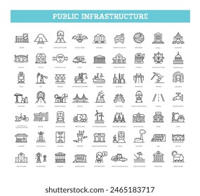 Set of line icons related to public infrastructure