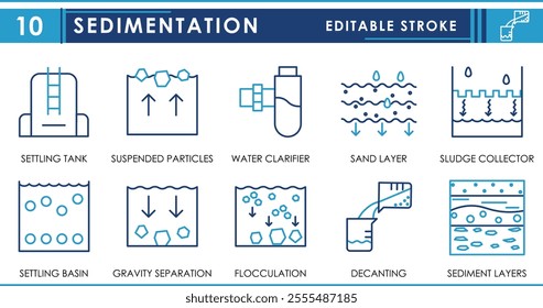 A set of line icons related to Sedimentation. Settle tank, suspended particles, sand layer, sludge collector, flocculation, and so on. Vector editable stroke.