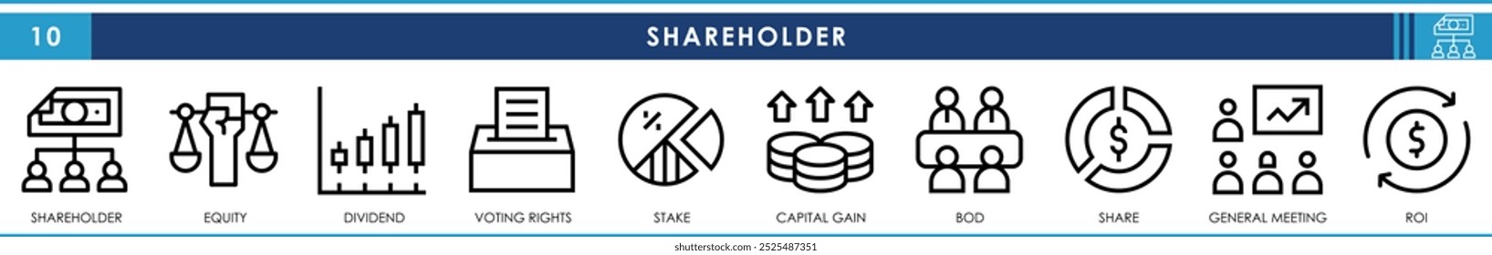 Um conjunto de ícones de linha relacionados ao Acionista. Compartilhar, participação, ROI, reunião, diretoria, direito de voto, dividendo etc. Traçado editável de vetor.