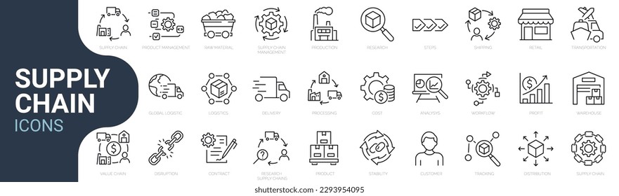Set of line icons related to supply chain, value chain, logistic, delivery, manufacturing, commerce. Outline icon collection. Vector illustration. Editable stroke - Shutterstock ID 2293954095