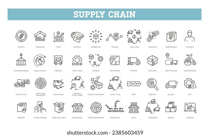 Set of line icons related to supply chain