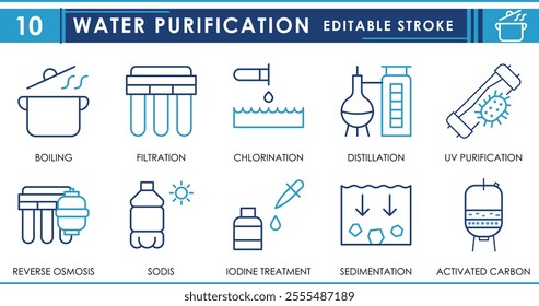 A set of line icons related to Water Purification. Boiling, filtration, chlorination, distillation, uv purification, and so on. Vector editable stroke.