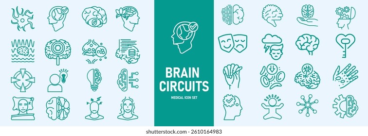 Set of  line icons related to wellness, wellbeing, mental health, healthcare, cosmetics, spa, medical. Outline icon collection. Editable stroke. Vector illustration