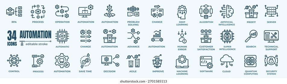 Conjunto de iconos de línea que representan la automatización, la robótica, la IA y la gestión de procesos industriales. 