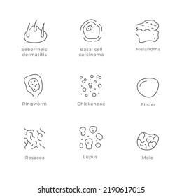 Set line icons of skin disease