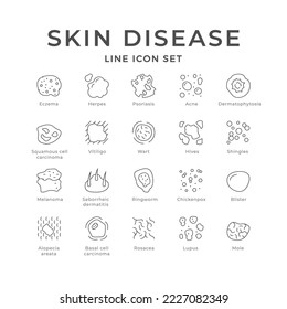 Set line icons of skin disease